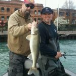 Walleye Fishing Charters